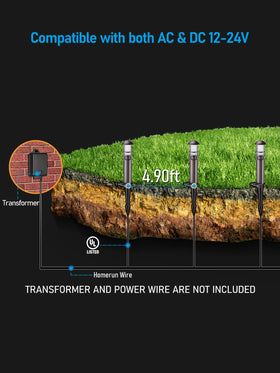 LEONLITE four-pack pathway lights for easy, balanced landscape lighting.