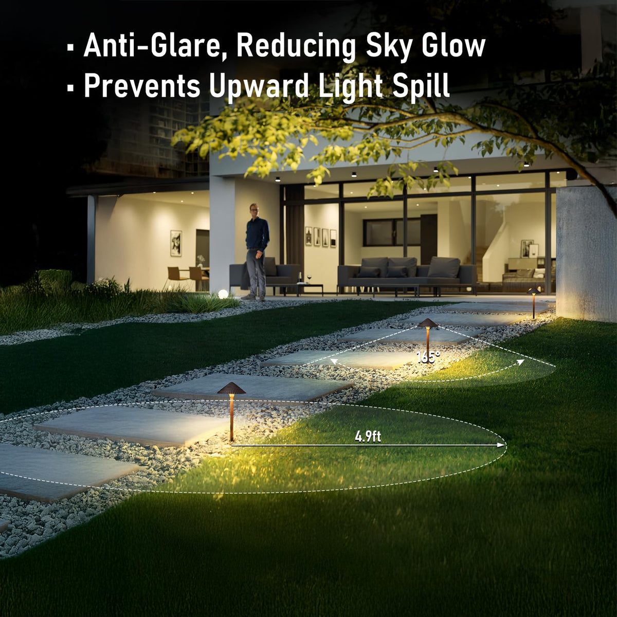 LEONLITE 12V low voltage design reduces outdoor fire hazards.