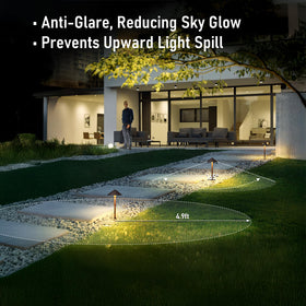 LEONLITE 12V low voltage design reduces outdoor fire hazards.