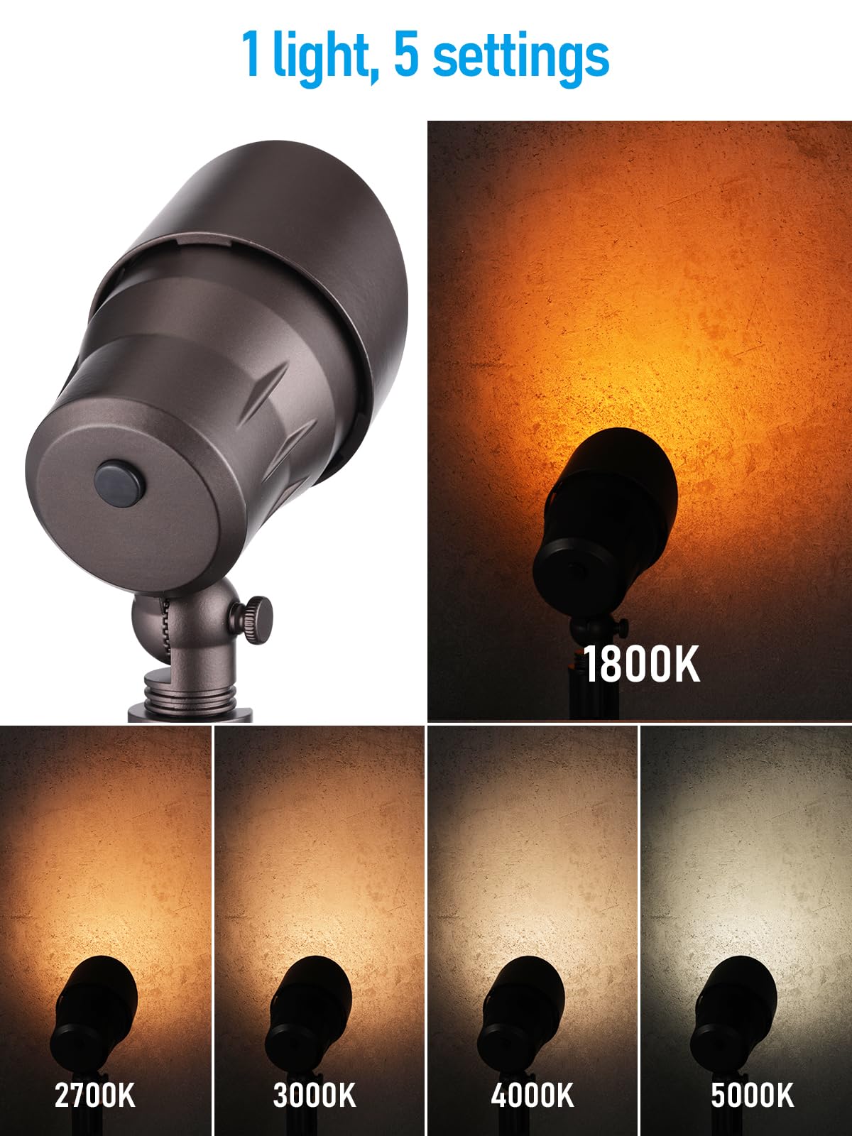 LEONLITE 12V landscape spotlight installation demonstrates easy wiring and safe low voltage setup.
