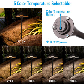 LEONLITE saucer head bronze close-up highlighting premium finish for exteriors.
