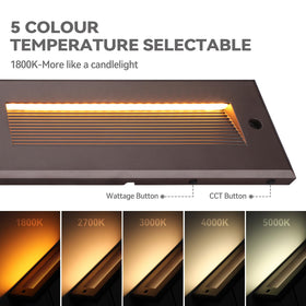 LEONLITE 200lm brightness optimizes nighttime visibility on pathways.