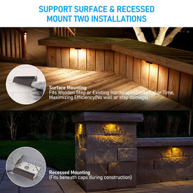 LEONLITE surface-mount outdoor light for easy deck integration.