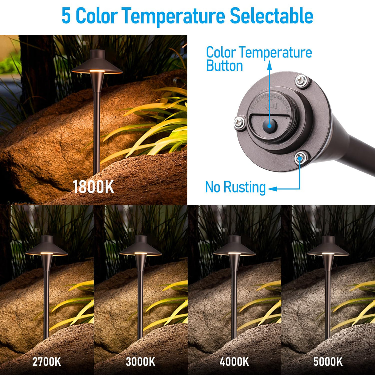 LEONLITE 12-24V compatibility supports safe, versatile low-voltage lighting.