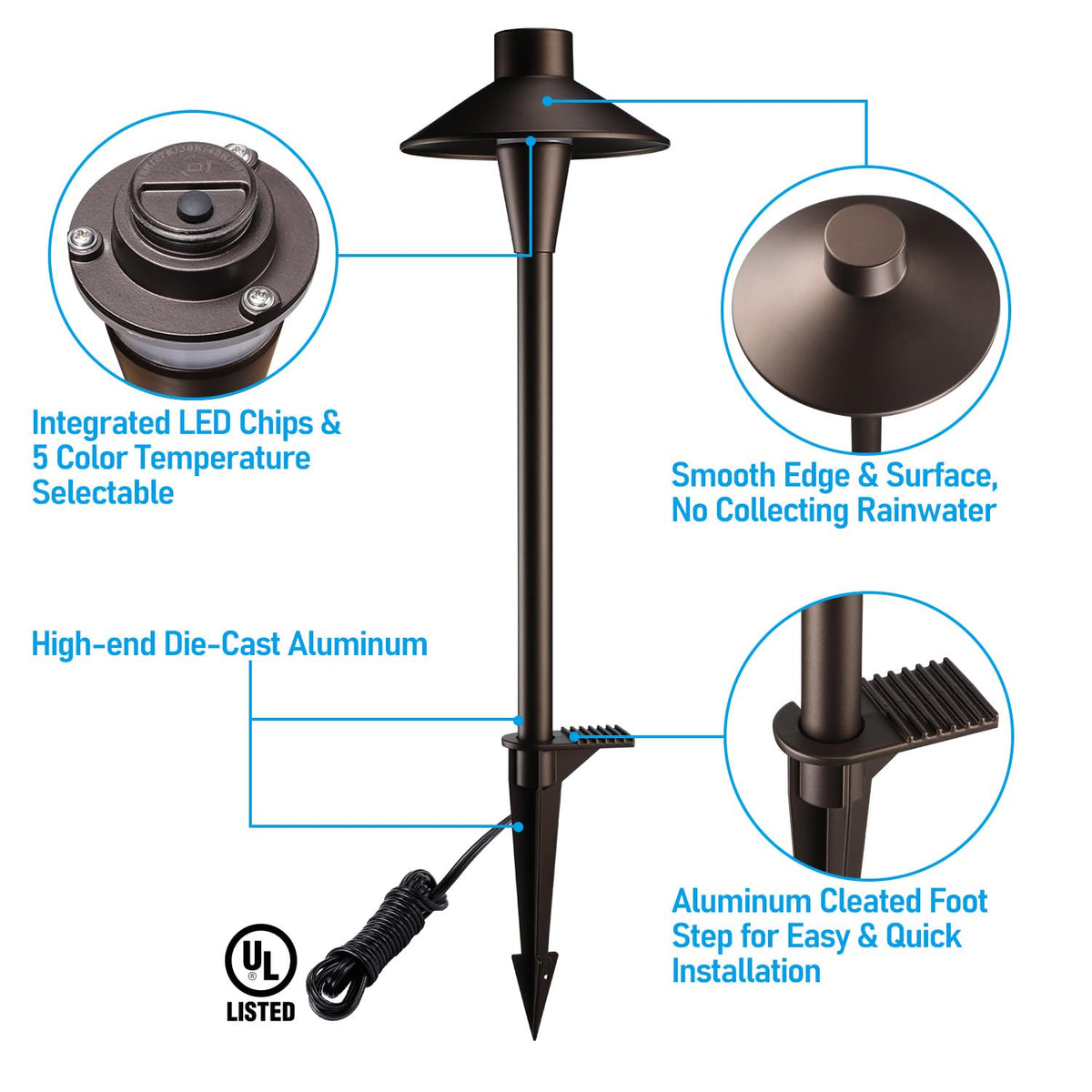 LEONLITE IP65 waterproof design withstands rain and dust.