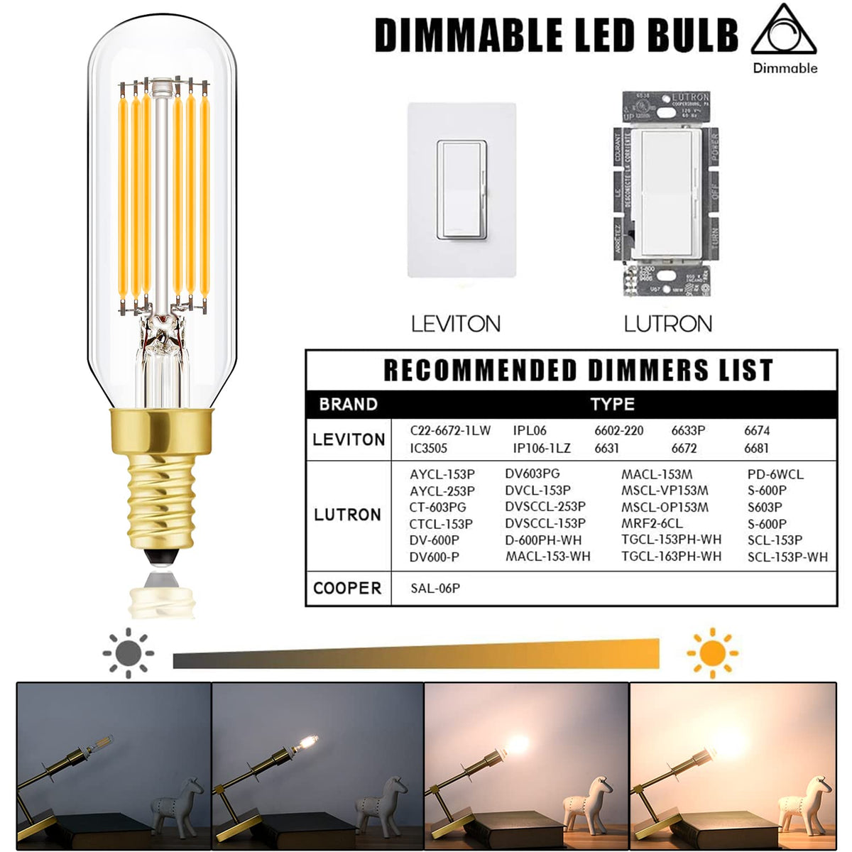 Leools dimmable bulb offers smooth 0-100% brightness