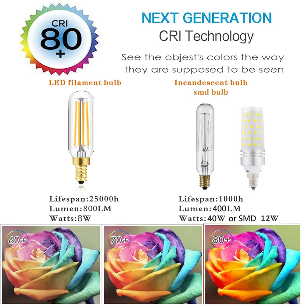 Clear glass aesthetic showcases visible filaments for retro lighting style