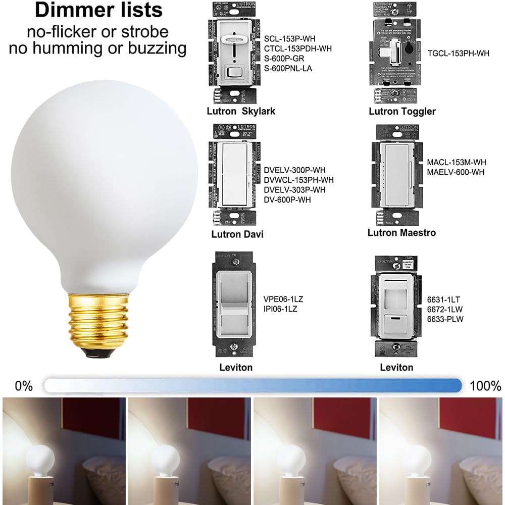 Leools refrigerator-friendly G25 LED globe bulb with flicker-free operation.