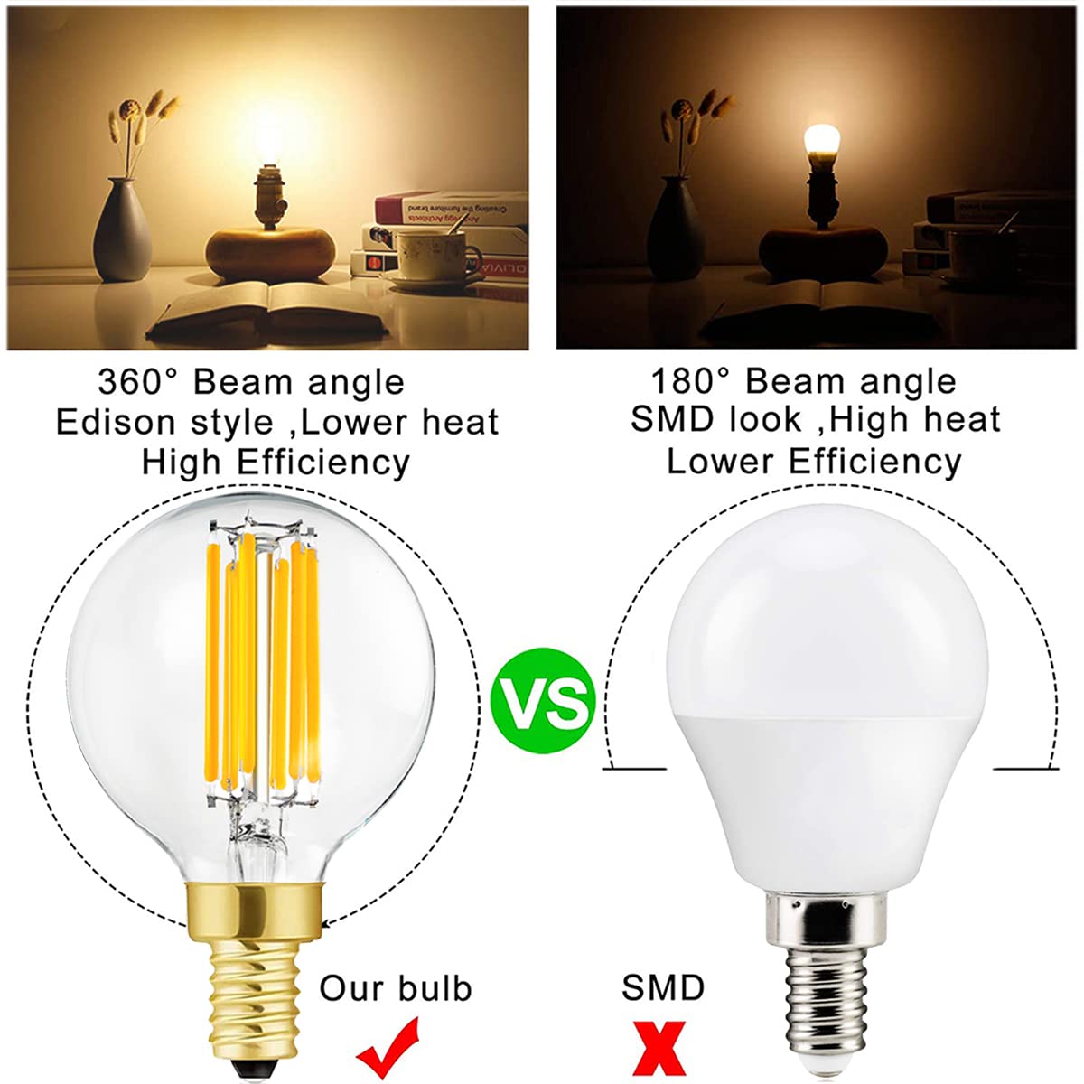Bulb supports smooth dimming from bright to gentle levels