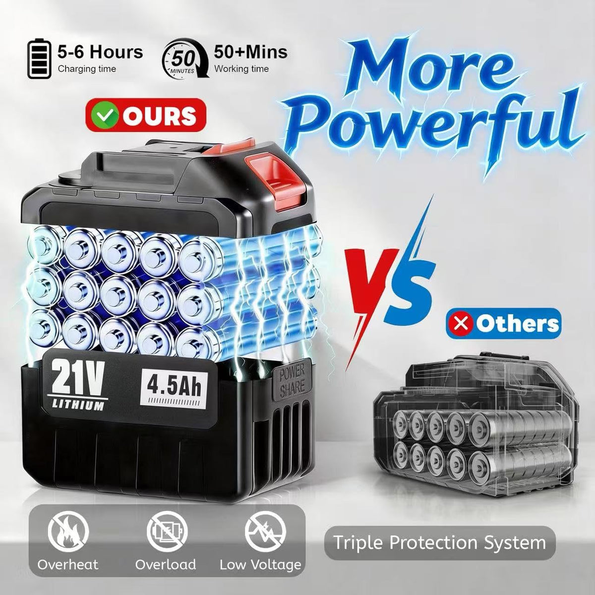LEOTER dual 21V batteries ready for long outdoor cleaning.