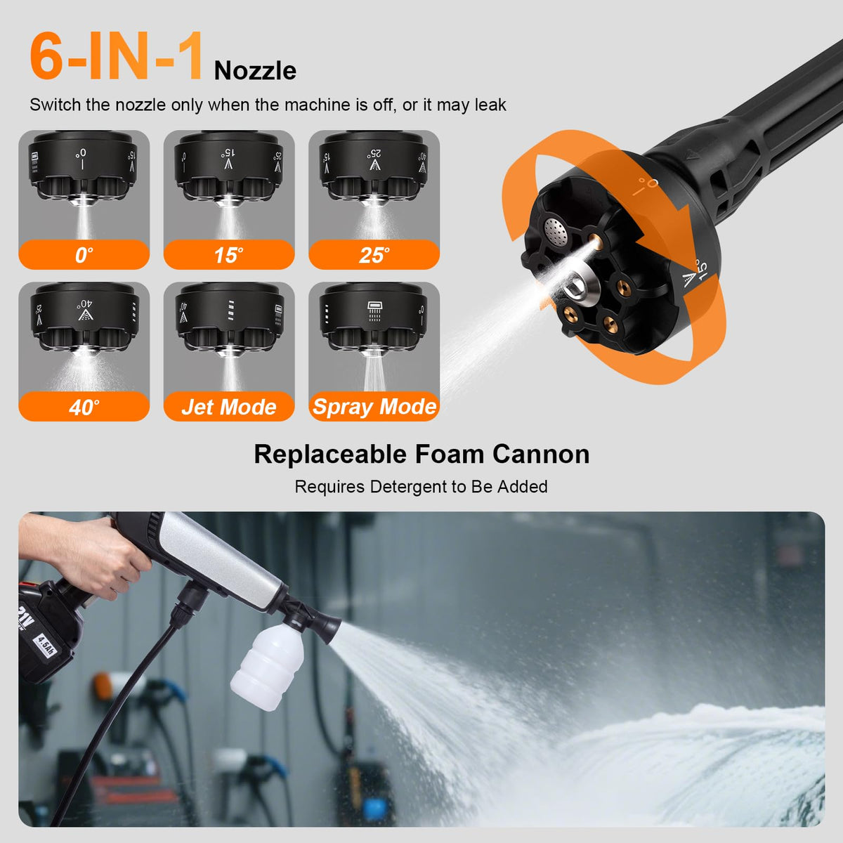 LEOTER foam cannon and 6-in-1 nozzle for versatile tasks.