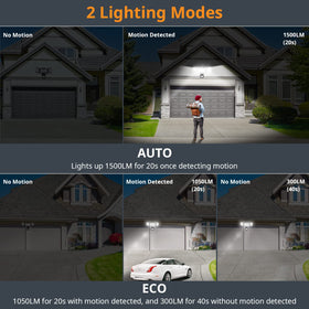 LEPOWER 1500LM natural white flood light for clear outdoor illumination