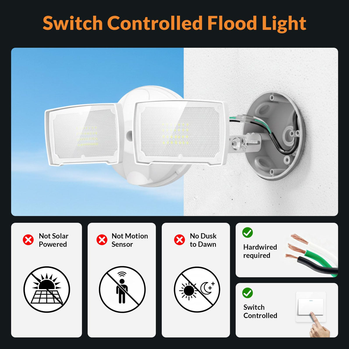 LEPOWER dual-head flood light with adjustable angle for versatile outdoor lighting