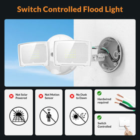 LEPOWER dual-head flood light with adjustable angle for versatile outdoor lighting