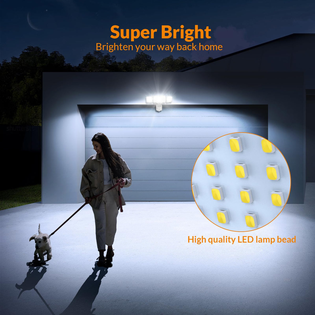 LEPOWER 5500K white light beams clearly for nighttime security