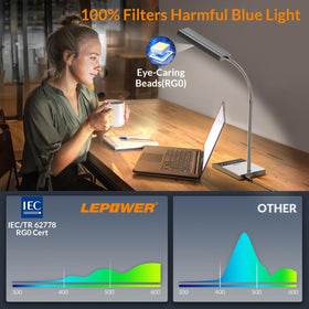 LEPOWER desk lamp shows a flexible 360-degree gooseneck for precise lighting.