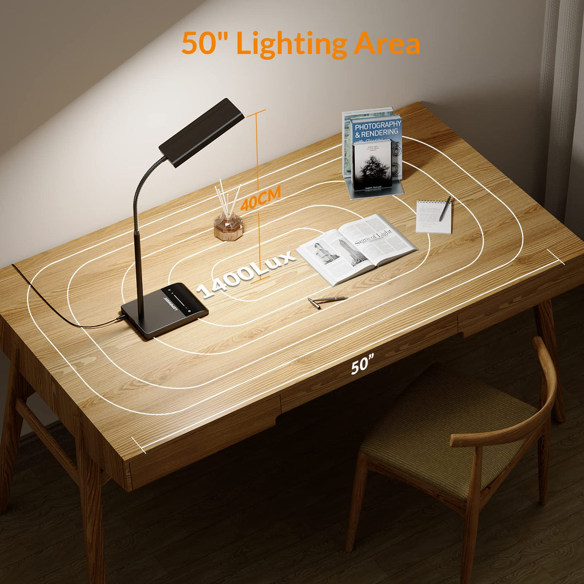 LEPOWER dimmable LED with 50 lighting modes supports various tasks.