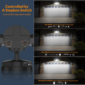 LEPOWER IP65 waterproof rating protects against rain and snow