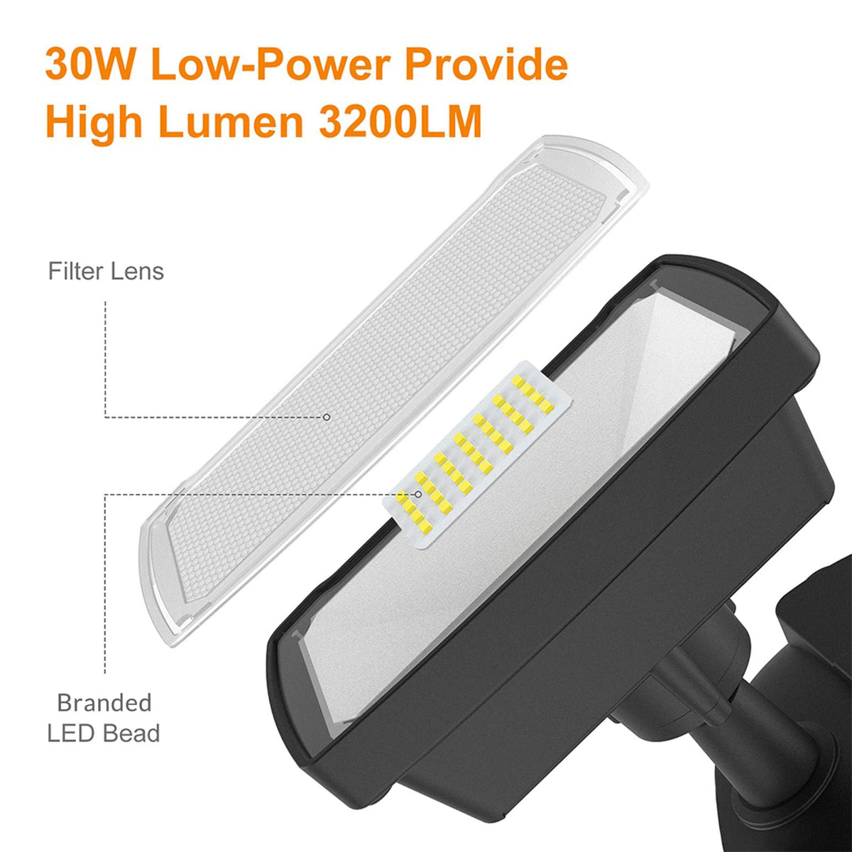 LEPOWER wall-mount installation illustration shows easy wiring steps.