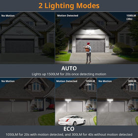 LEPOWER motion sensor close-up shows responsive outdoor detection.