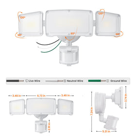 LEPOWER ideal for porch, garage, or yard illumination.