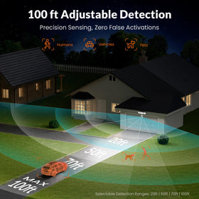 LEPOWER-TEC 7000 lumens floodlight delivers bright daylight for driveways and garages