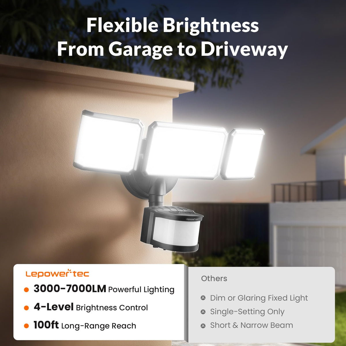 LEPOWER-TEC adjustable brightness and range for garage lighting
