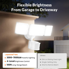 LEPOWER-TEC dusk-to-dawn option provides safe illumination without manual switching