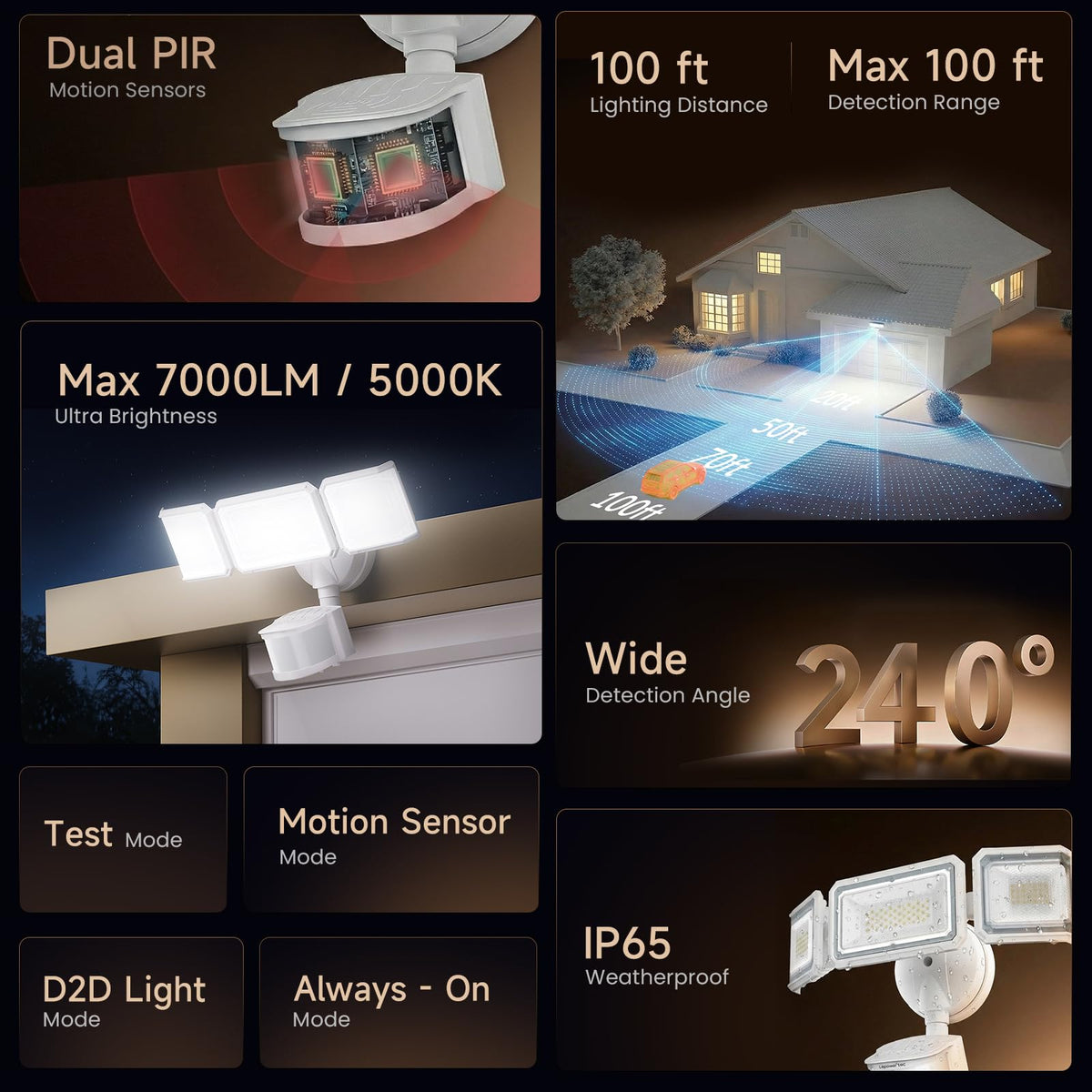 LEPOWER-TEC bright security light ideal for garages and driveways