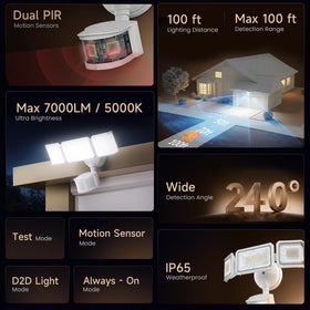 LEPOWER-TEC bright security light ideal for garages and driveways