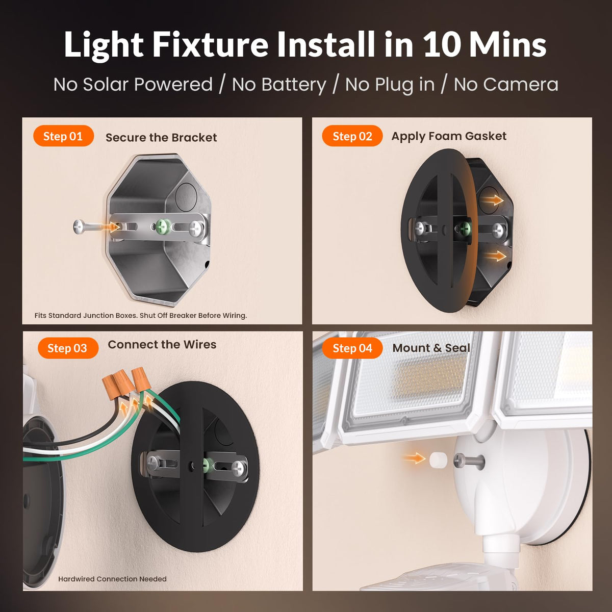 LEPOWER-TEC 50,000-hour lifespan reduces maintenance and replacement needs