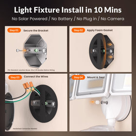 LEPOWER-TEC 50,000-hour lifespan reduces maintenance and replacement needs