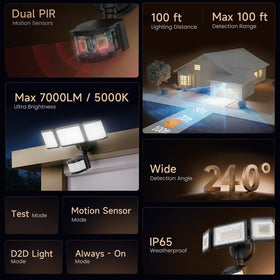 LEPOWER-TEC long-life 50,000-hour outdoor performance