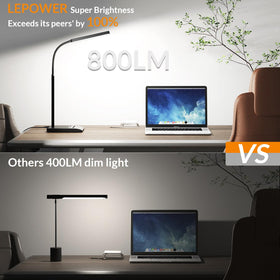 LEPOWER wide LED panel covers a large desk area for study.