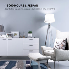 Lepro 10000-hour LED bulbs for long-lasting, cost-saving home lighting.