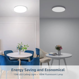 Lepro CRI>80 ensures true color rendering