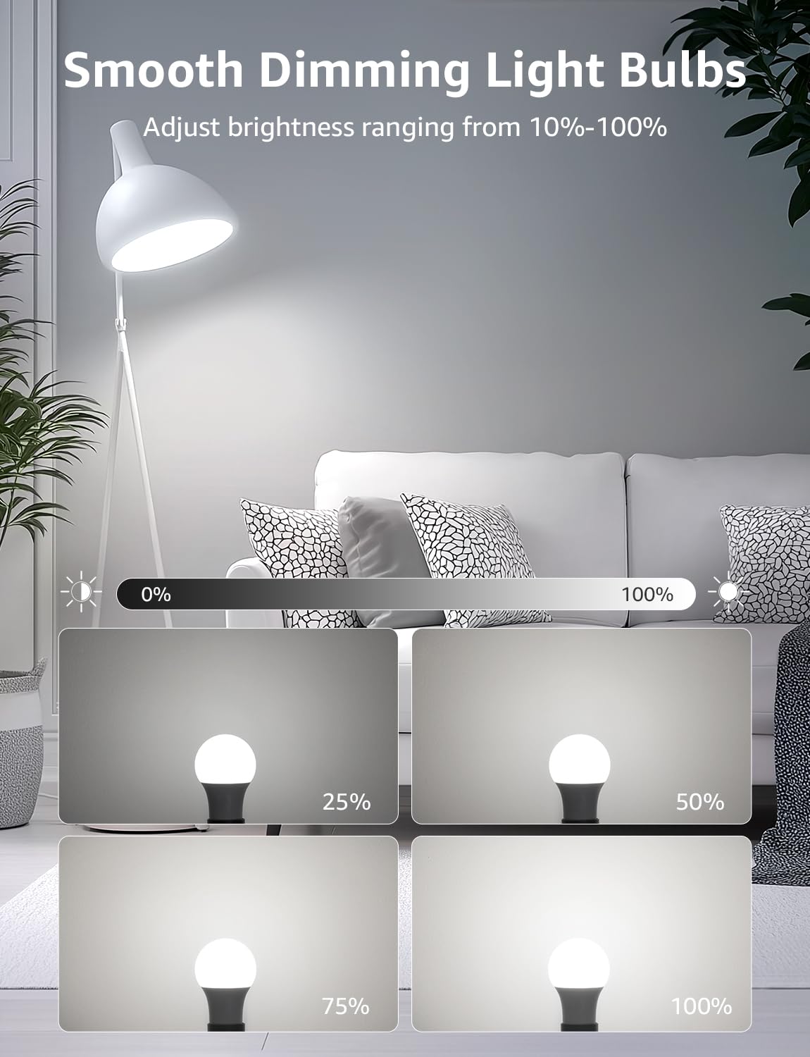 Lepro 5000K daylight bulbs brighten spaces with crisp, energizing white light