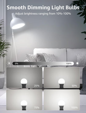 Lepro 5000K daylight bulbs brighten spaces with crisp, energizing white light