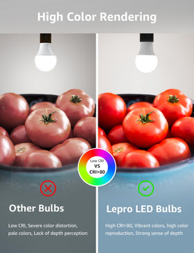 Lepro bulbs suit bedrooms and living rooms with steady daylight illumination