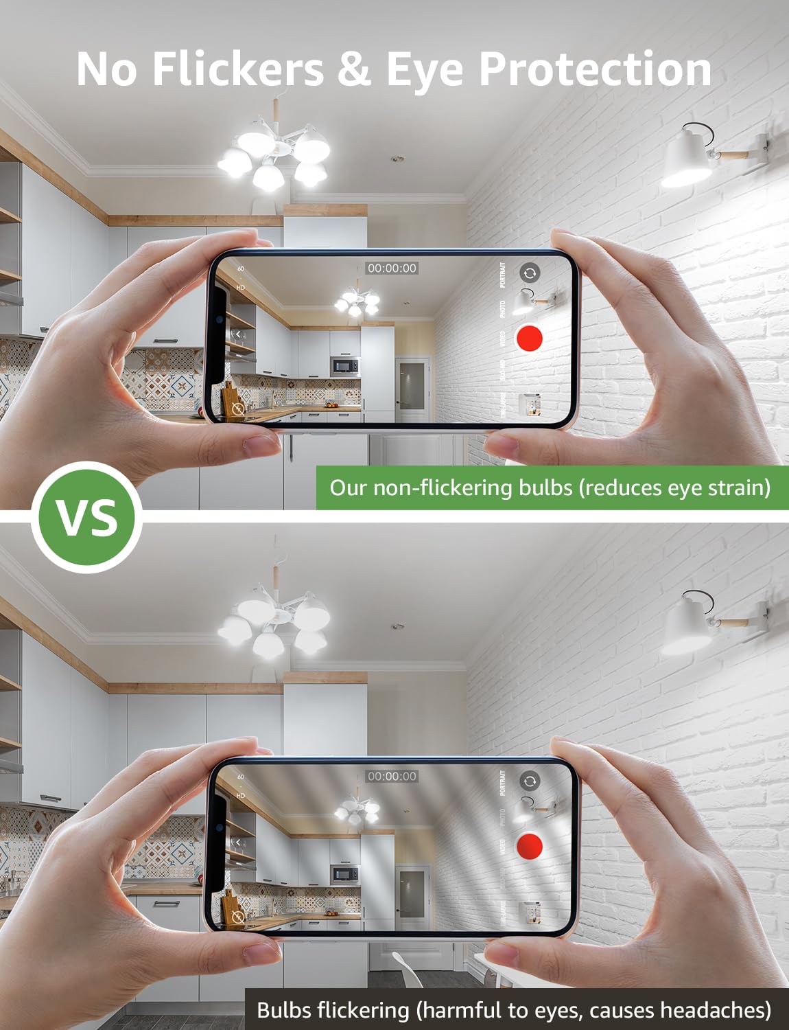 Lepro LED reduces energy use vs incandescent, lowering bills and heat