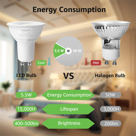 Lepro GU10 LED bulb dimmable, instant on in living room for cozy lighting.