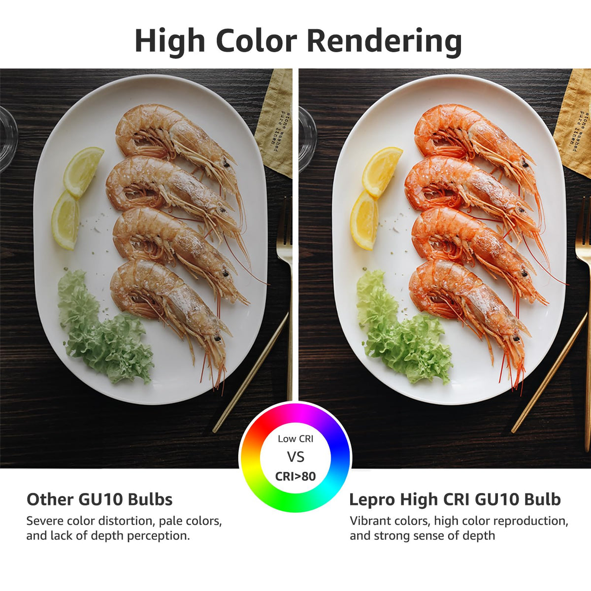 Lepro GU10 LED bulb easy installation in GU10 sockets