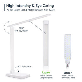 Lepro LED Desk Lamp compact desk footprint saves space on small desks