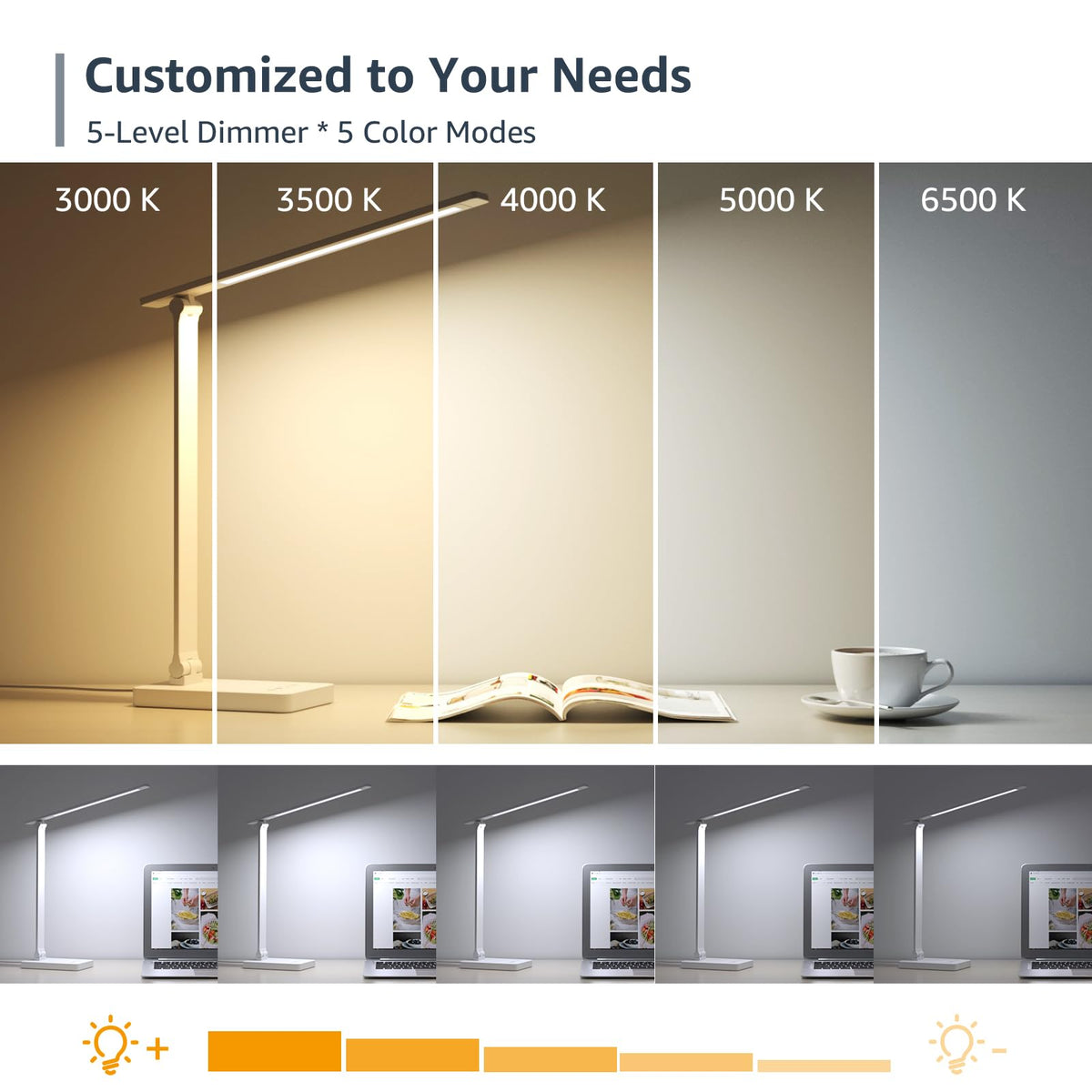 Lepro LED Desk Lamp frosted shade delivers soft eye friendly illumination