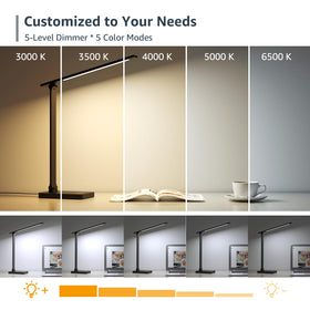 Lepro LED Desk Lamp shade close-up highlighting frosted diffuser for soft light.