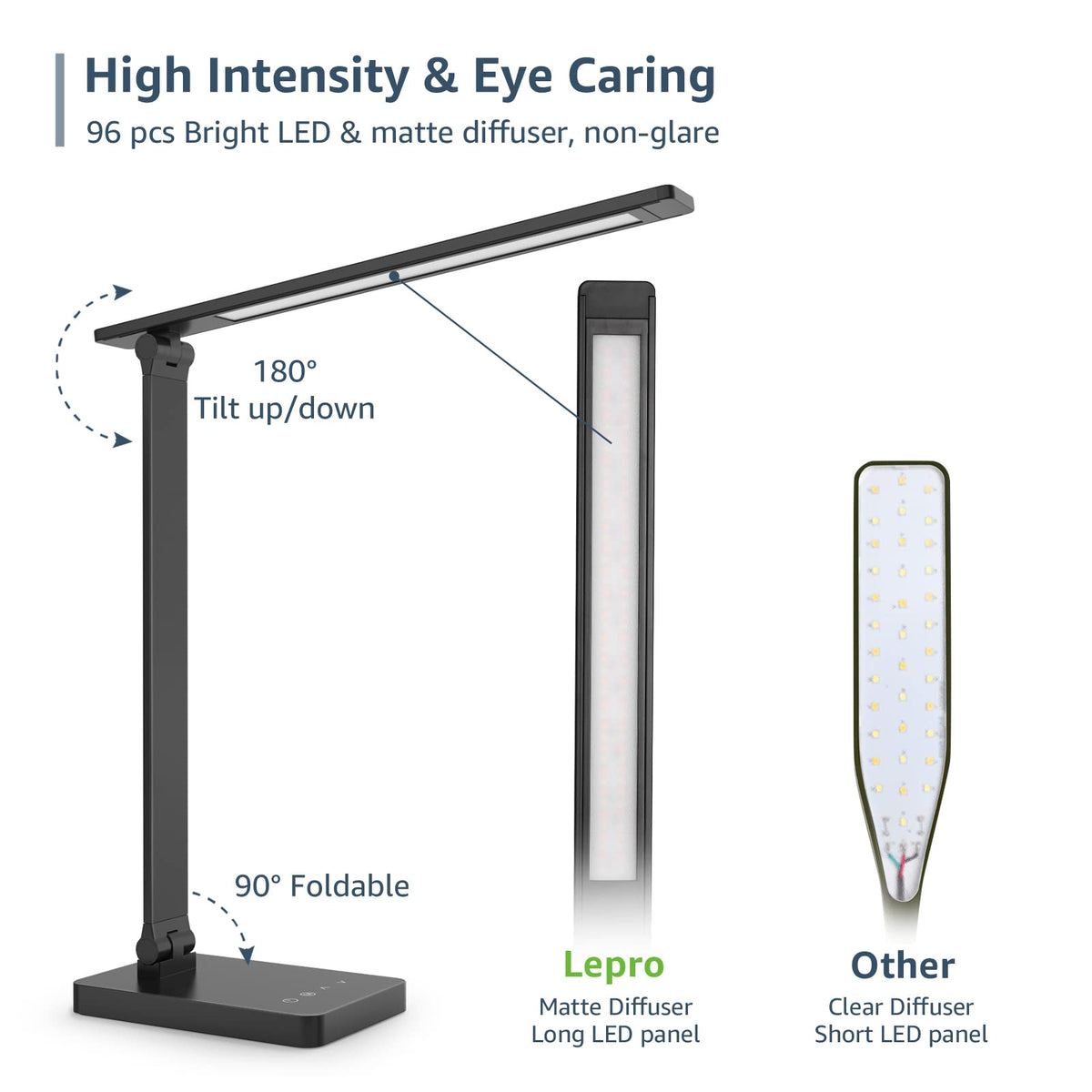 Lepro LED Desk Lamp top light bar demonstrating adjustable direction for precision.