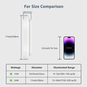 Lepro not dimmable ceiling light with steady brightness
