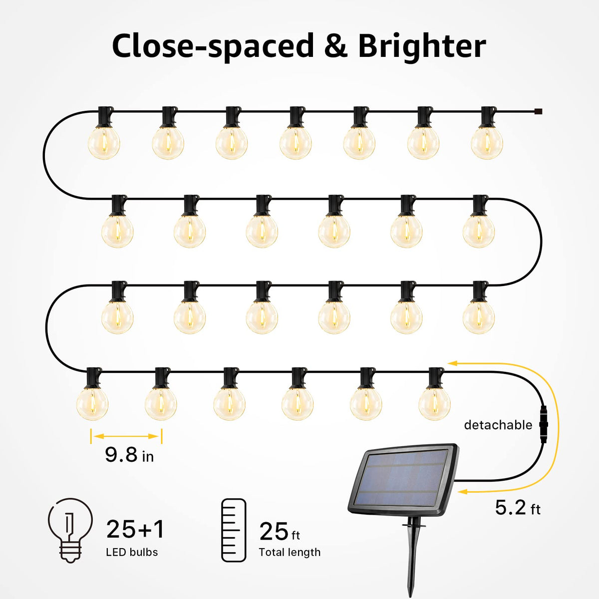 Lepro dusk-to-dawn sensor activates at night automatically