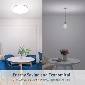 Lepro wide illumination covers 150 to 220 square feet