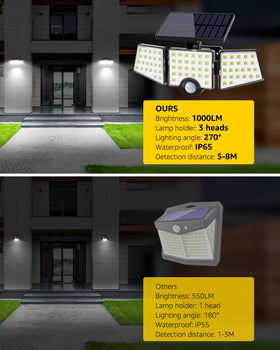 Lepro WL4000 easy installation with adjustable heads and flexible setup.